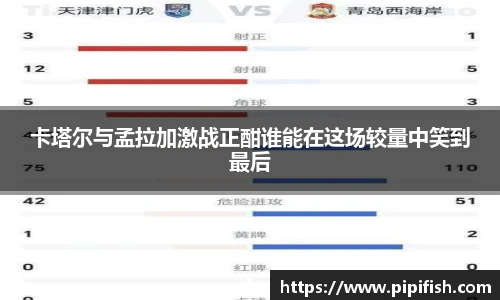 卡塔尔与孟拉加激战正酣谁能在这场较量中笑到最后