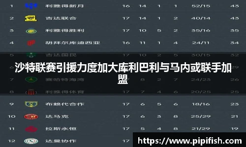 沙特联赛引援力度加大库利巴利与马内或联手加盟